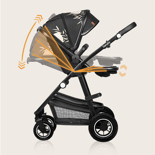 lionelo Amber 2 w 1 Lovin — Wózek wielofunkcyjny
